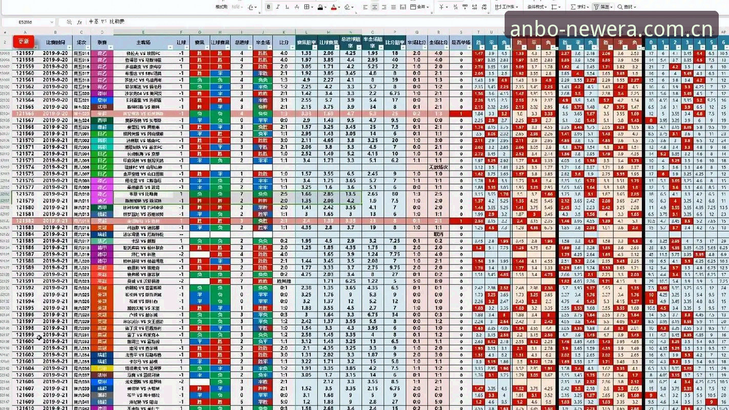 安博体育平台足球赔率数据全面评测：从114组对比中挑出3个实用真相