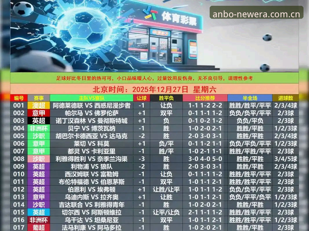 安博体育平台足球赔率数据全面评测：从114组对比中挑出3个实用真相